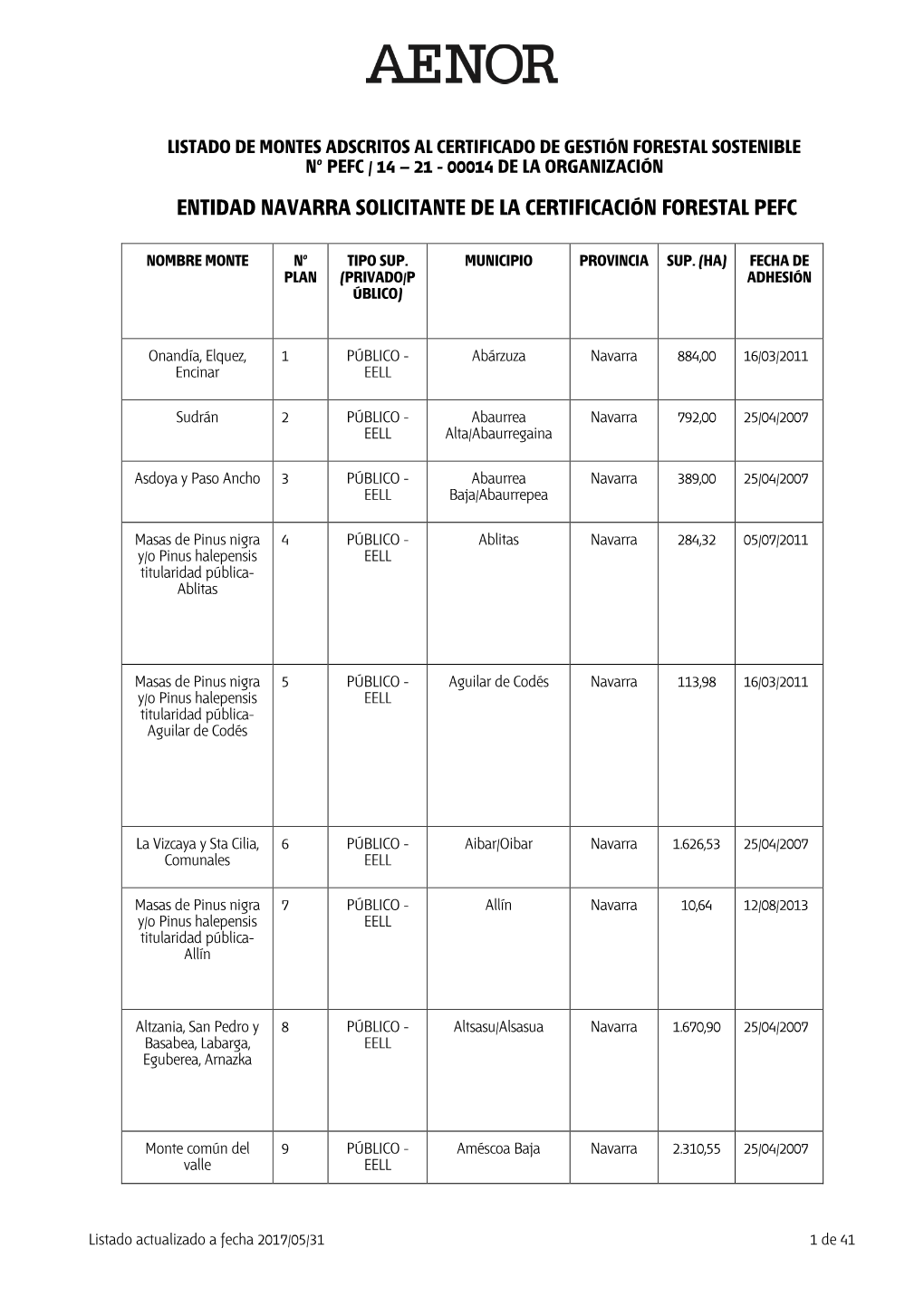 Entidad Navarra Solicitante De La Certificación Forestal Pefc