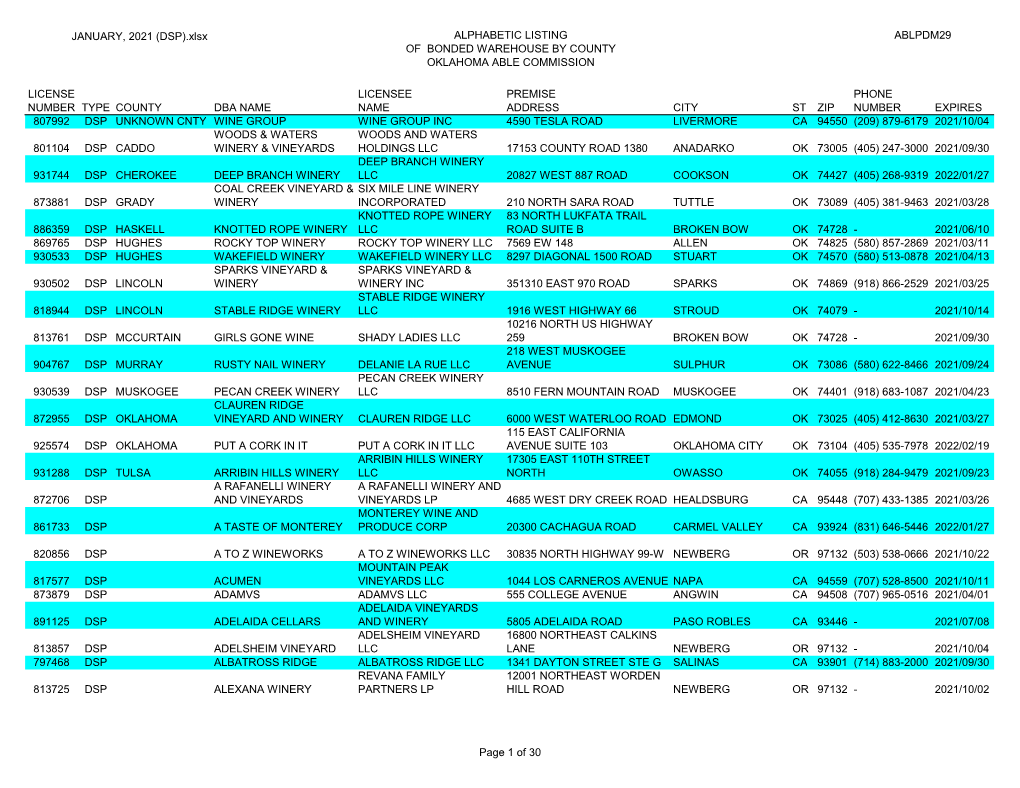 (DSP).Xlsx ALPHABETIC LISTING ABLPDM29 of BONDED WAREHOUSE by COUNTY OKLAHOMA ABLE COMMISSION