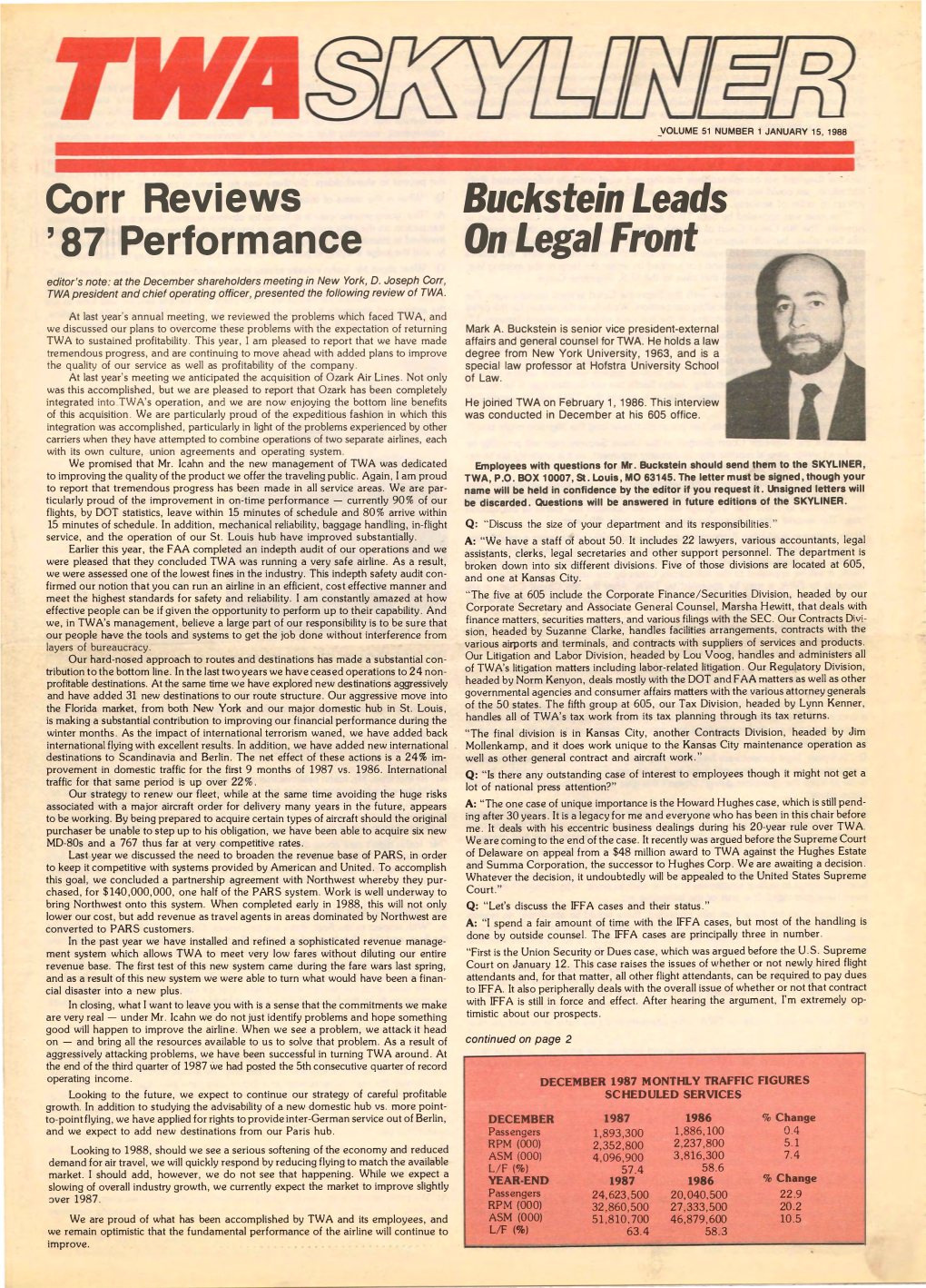 Corr Reviews Buckstein Leads '87 Performance on Legal Front Editor's Note: at the December Shareholders Meeting in New York, D