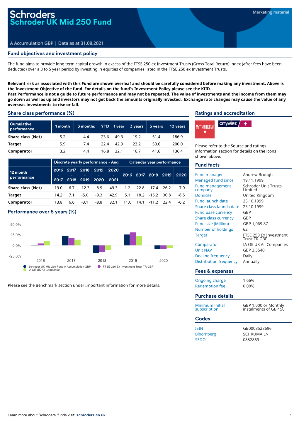 Ratings and Accreditation Fund Fa