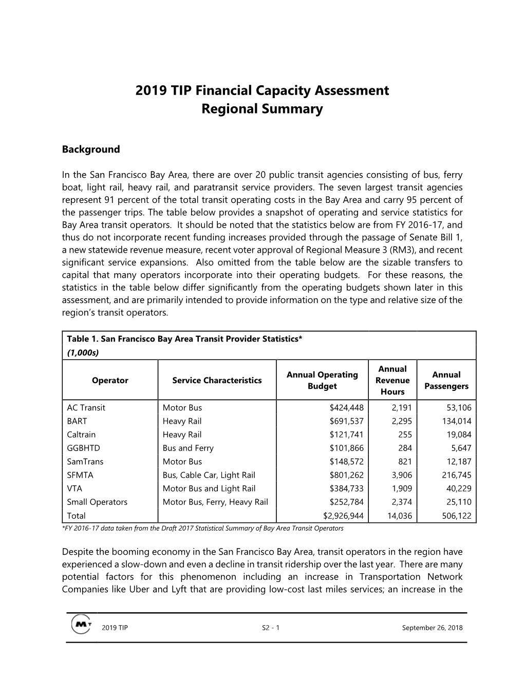 Transit Financial Capacity Assessment