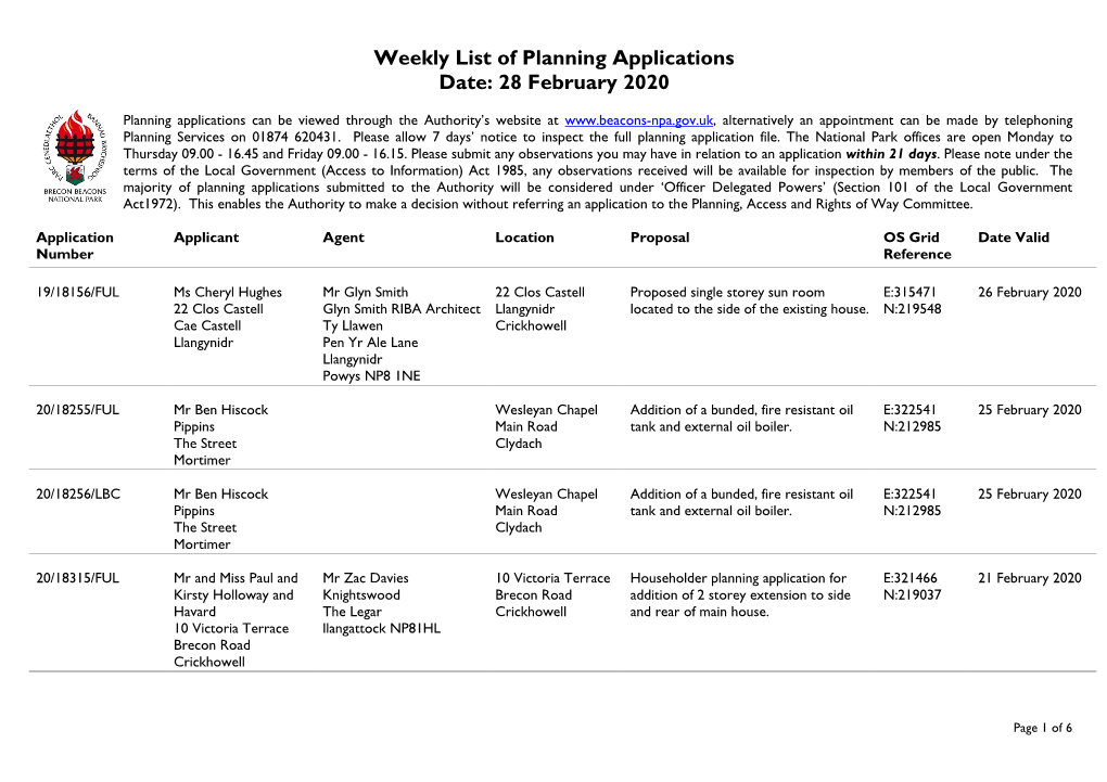 Weekly List of Planning Applications Date: 28 February 2020