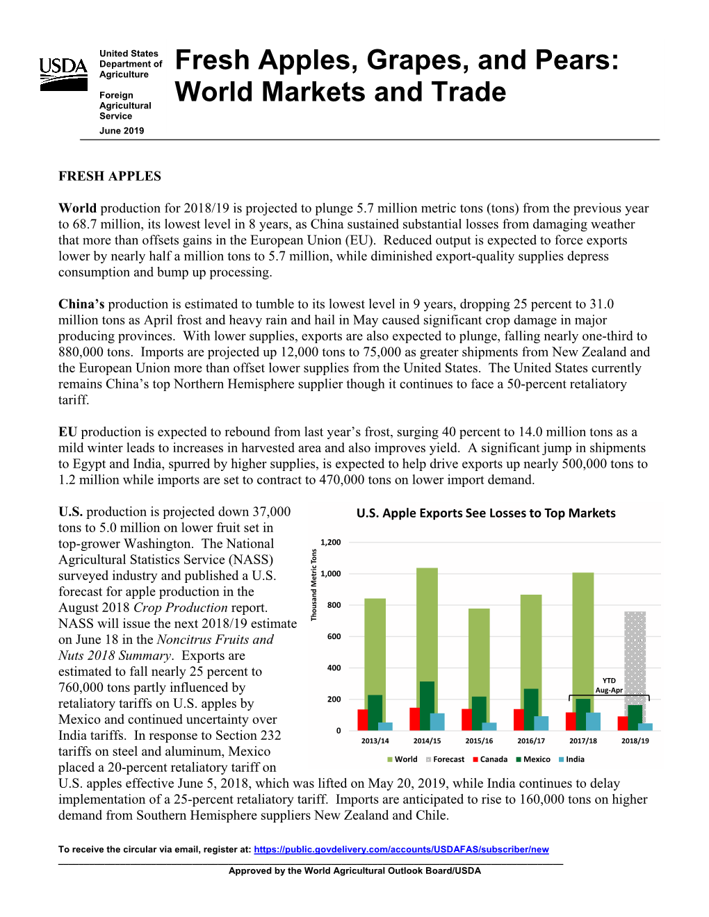 Fresh Apples, Grapes, and Pears: World Markets and Trade