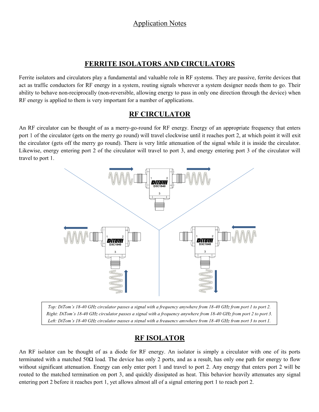 Application Notes FERRITE ISOLATORS and CIRCULATORS