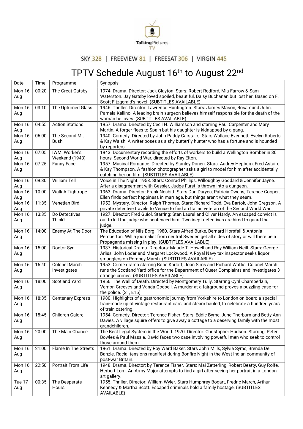 TPTV Schedule August 16Th to August 22Nd Date Time Programme Synopsis Mon 16 00:20 the Great Gatsby 1974