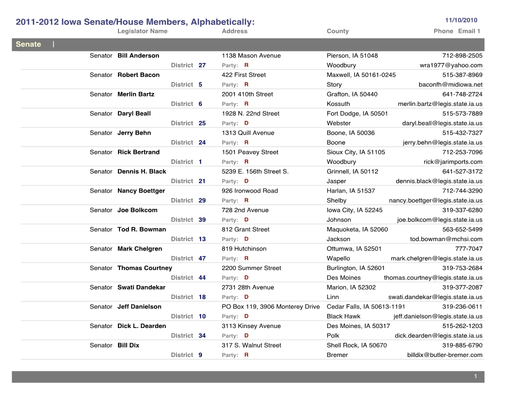 2011-2012 Legislators