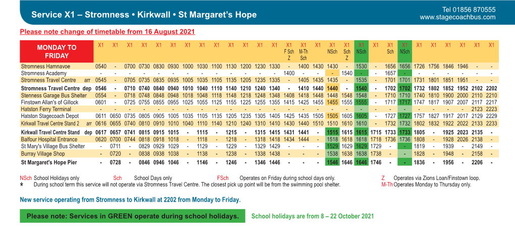 Stromness • Kirkwall • St Margaret's Hope