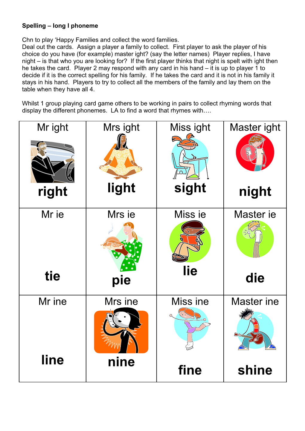 Spelling Long I Phoneme