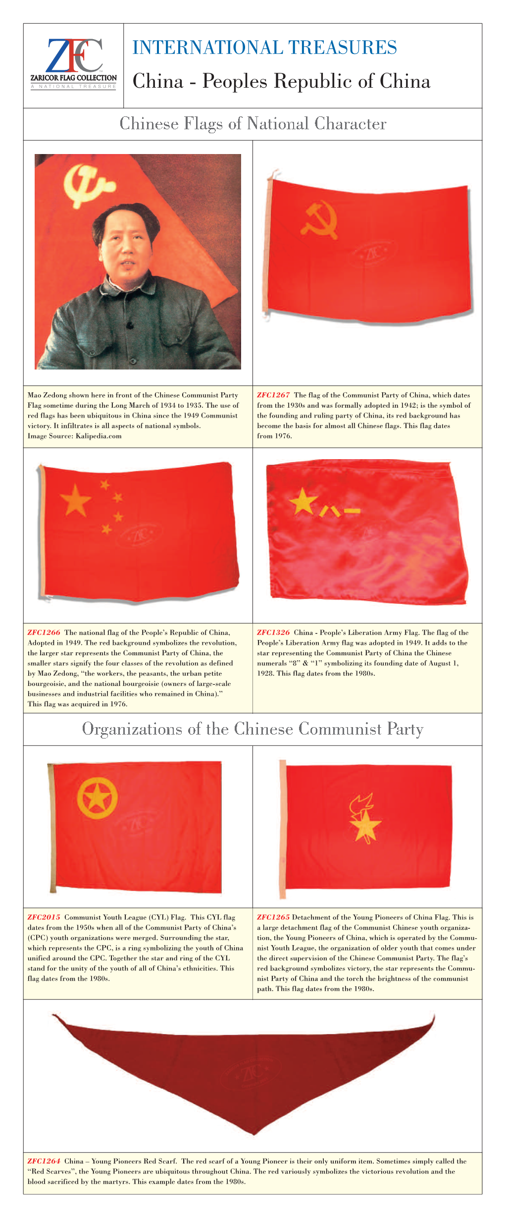 China - Peoples Republic of China
