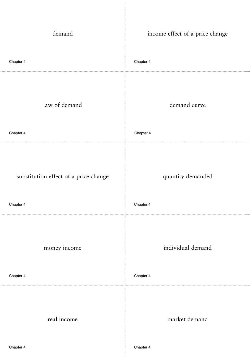 Demand Law of Demand Substitution Effect of a Price Change Money