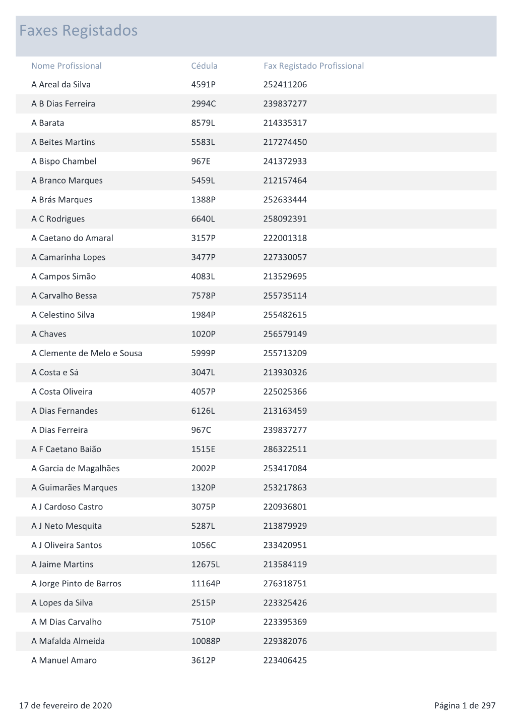 Lista De Faxes De Advogados