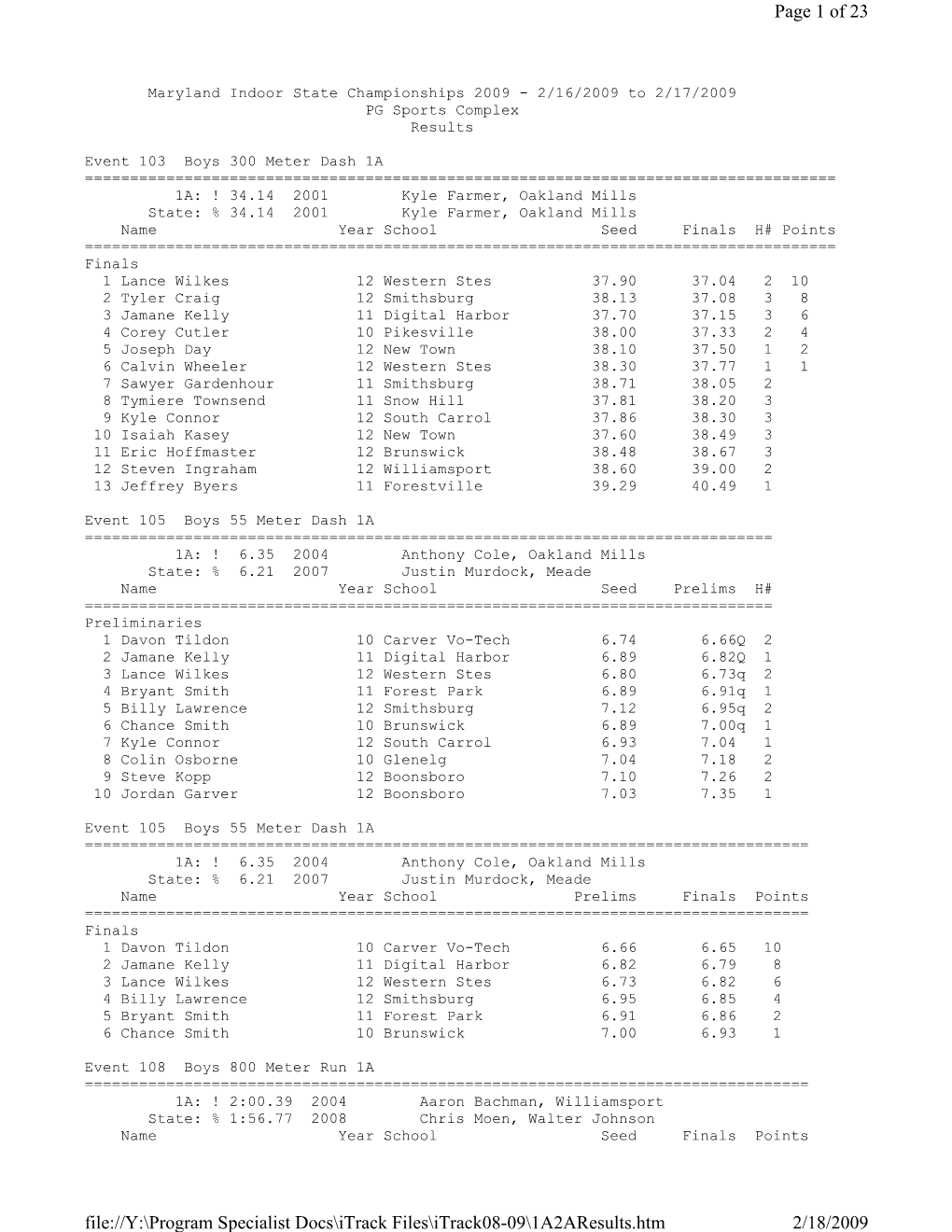 Class 1A and Class 2A Results