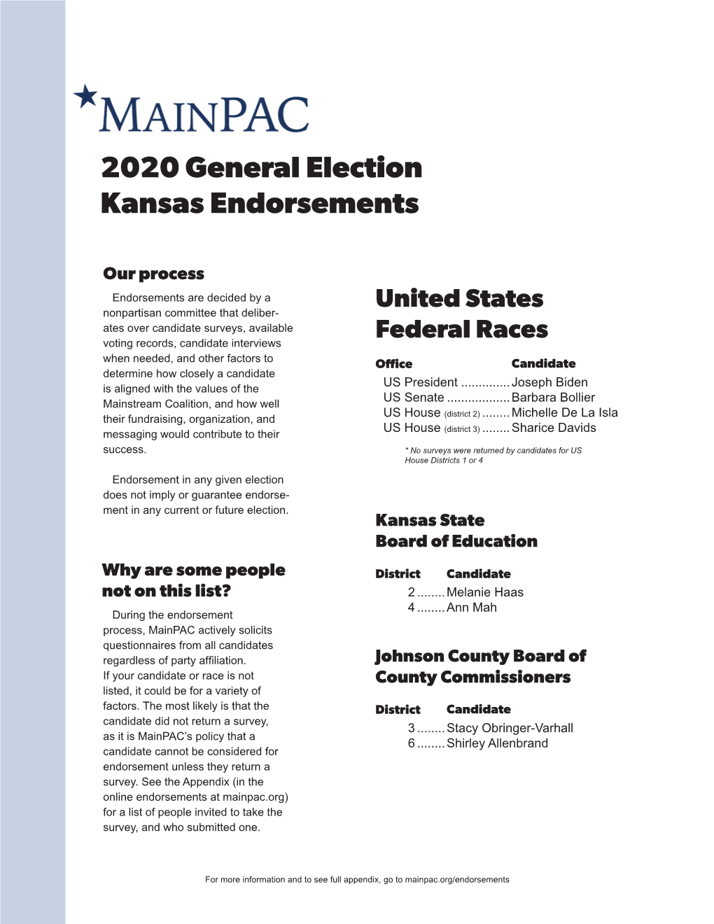 2020 General Election Kansas Endorsements