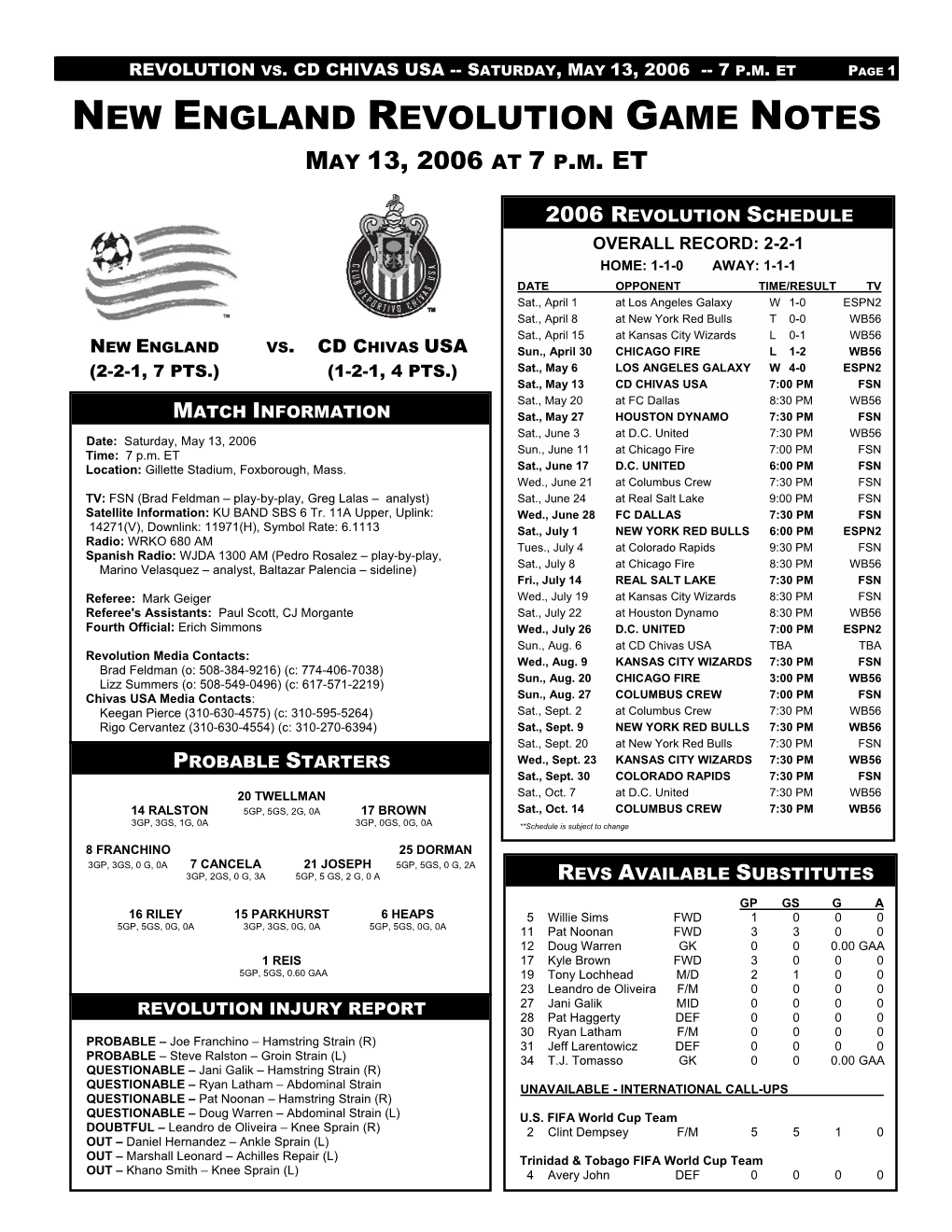 New England Revolution Game Notes May 13, 2006 at 7 P.M