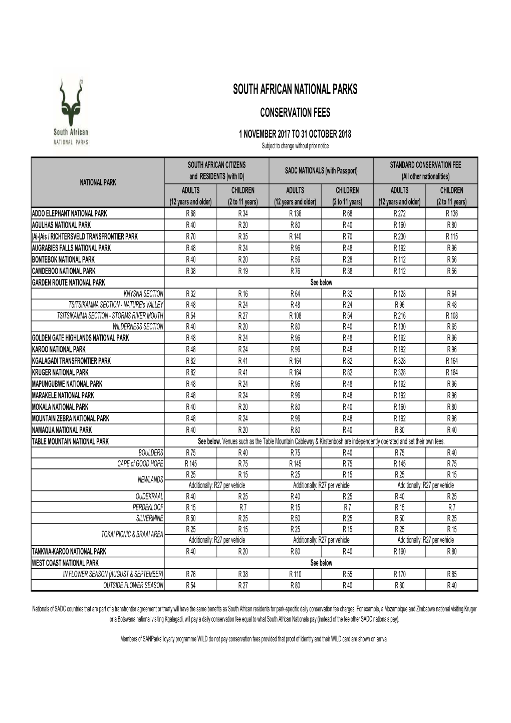 SOUTH AFRICAN NATIONAL PARKS CONSERVATION FEES 1 NOVEMBER 2017 to 31 OCTOBER 2018 Subject to Change Without Prior Notice