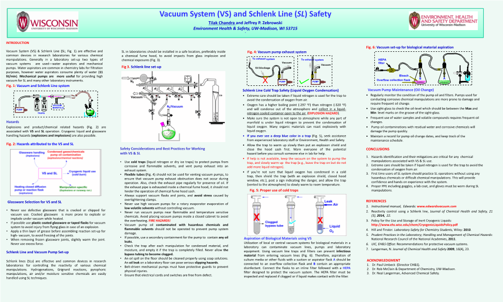 And Schlenk Line (SL) Safety Tilak Chandra and Jeffrey P