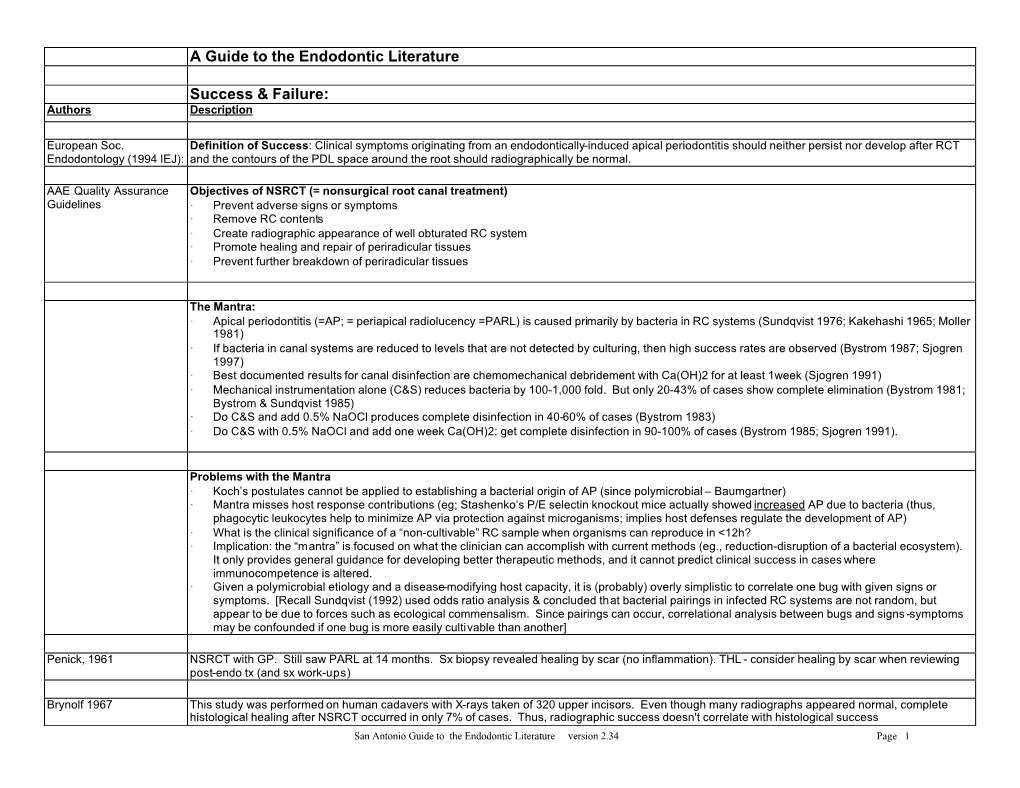 A Guide to the Endodontic Literature Success & Failure