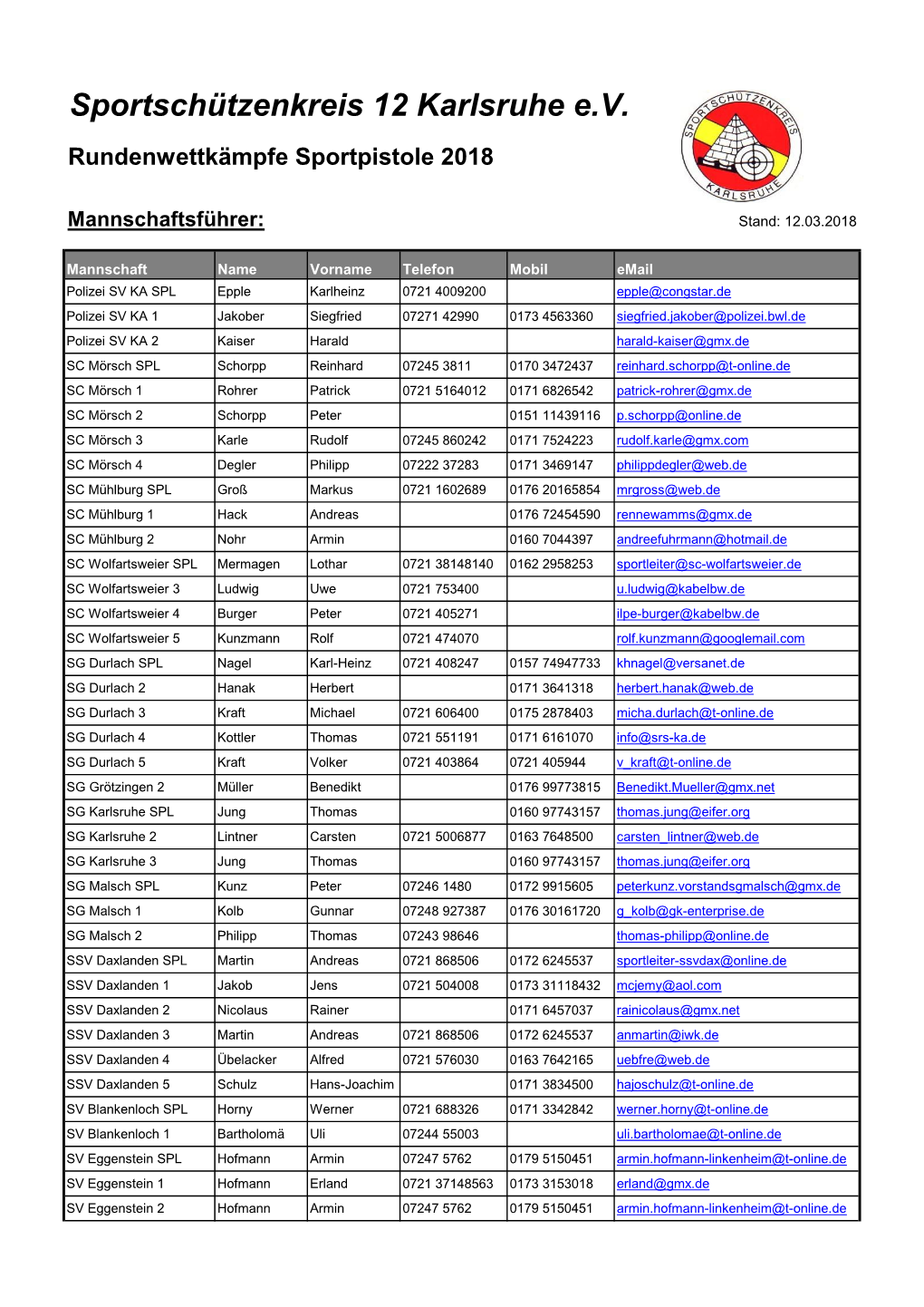 Sportschützenkreis 12 Karlsruhe Ev