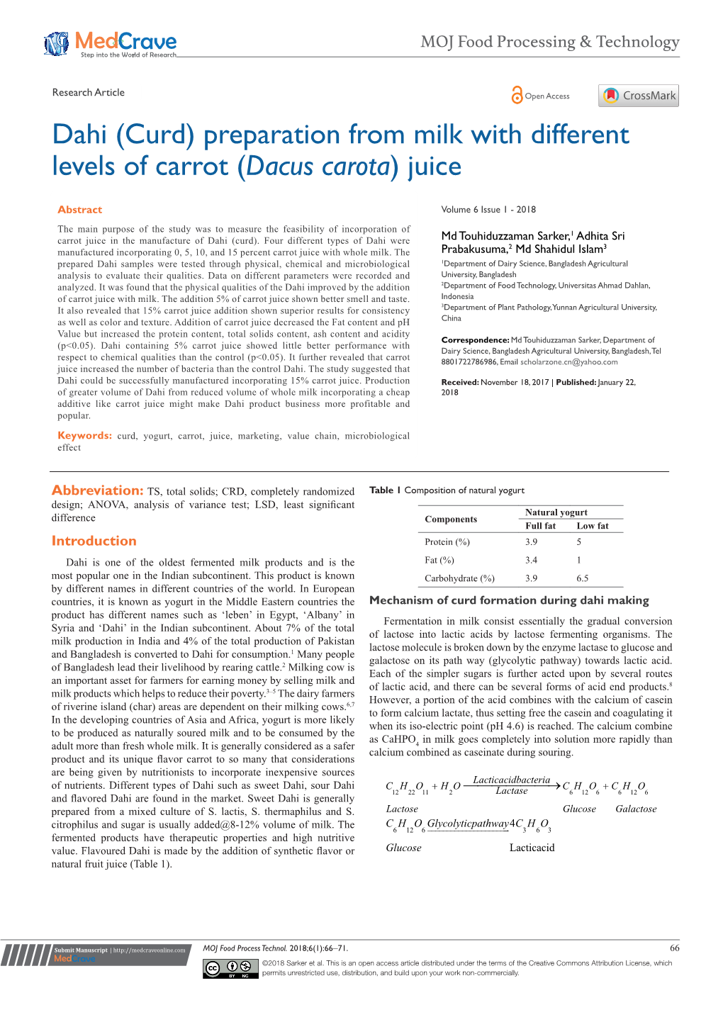 Dahi (Curd) Preparation from Milk with Different Levels of Carrot (Dacus Carota) Juice