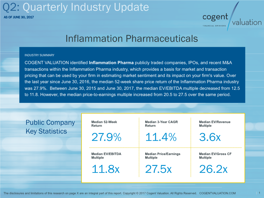 Inflammation Pharma 2017 Q2