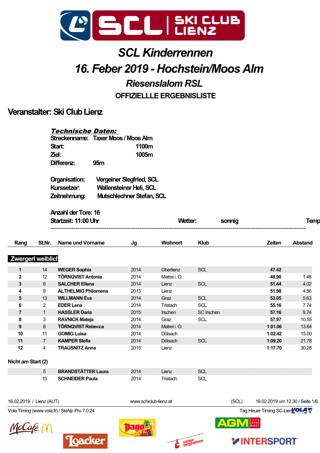 SCL Kinderrennen 16. Feber 2019 - Hochstein/Moos Alm Riesenslalom RSL OFFIZIELLLE ERGEBNISLISTE Veranstalter: Ski Clublienz