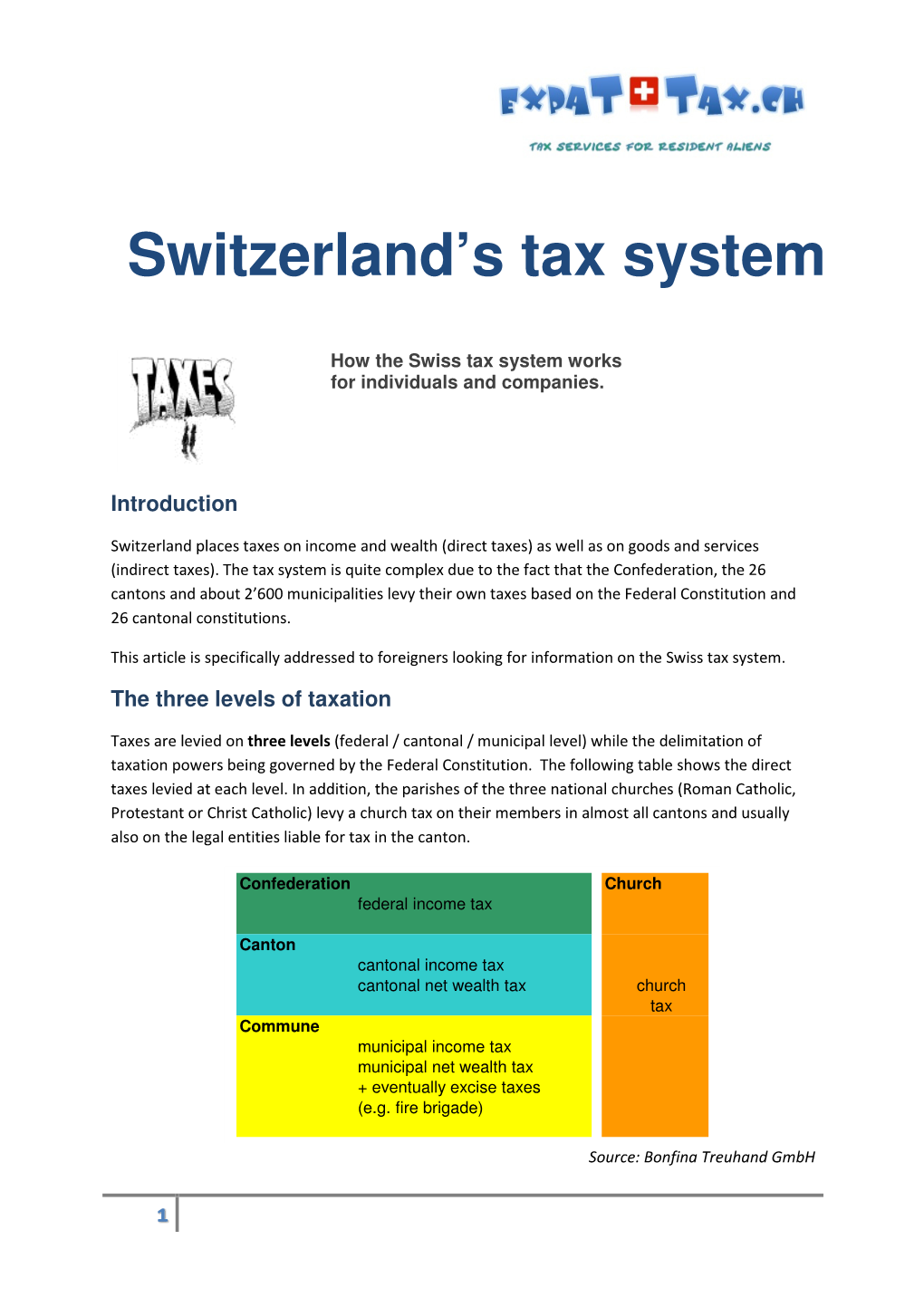 Switzerland's Tax System