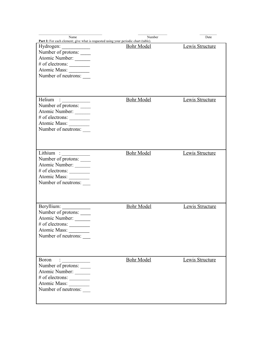 Part I: for Each Element; Give What Is Requested Using Your Periodic Chart (Table)