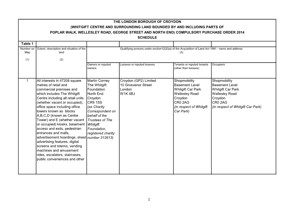 Table 1 1 All Interests in 47208 Square Metres of Retail and Commercial