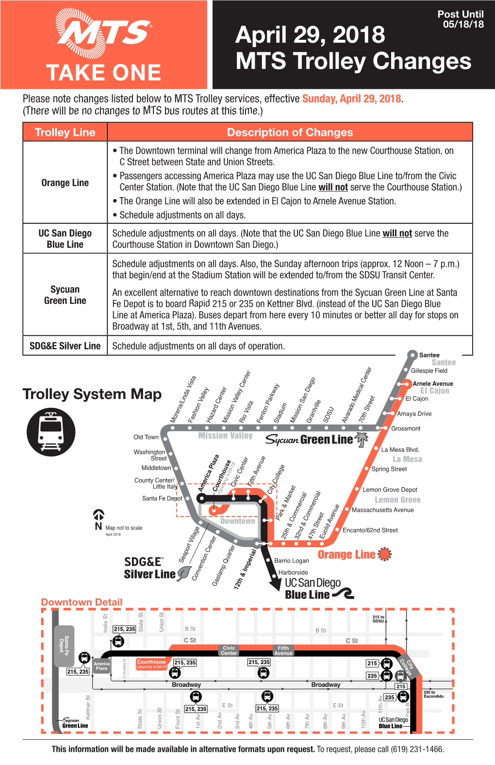 April 29, 2018 MTS Trolley Changes