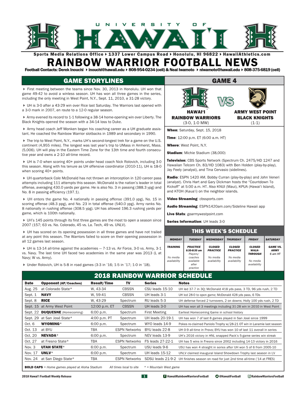 Game Storylines 2018 Rainbow Warrior Schedule Game 4