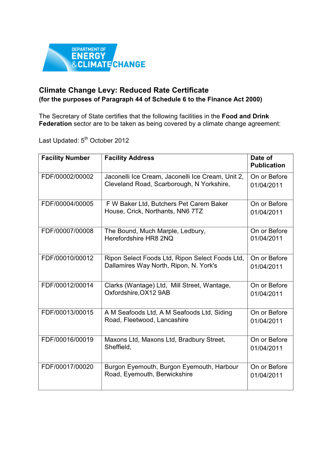 Climate Change Levy: Reduced Rate Certificate (For the Purposes of Paragraph 44 of Schedule 6 to the Finance Act 2000)