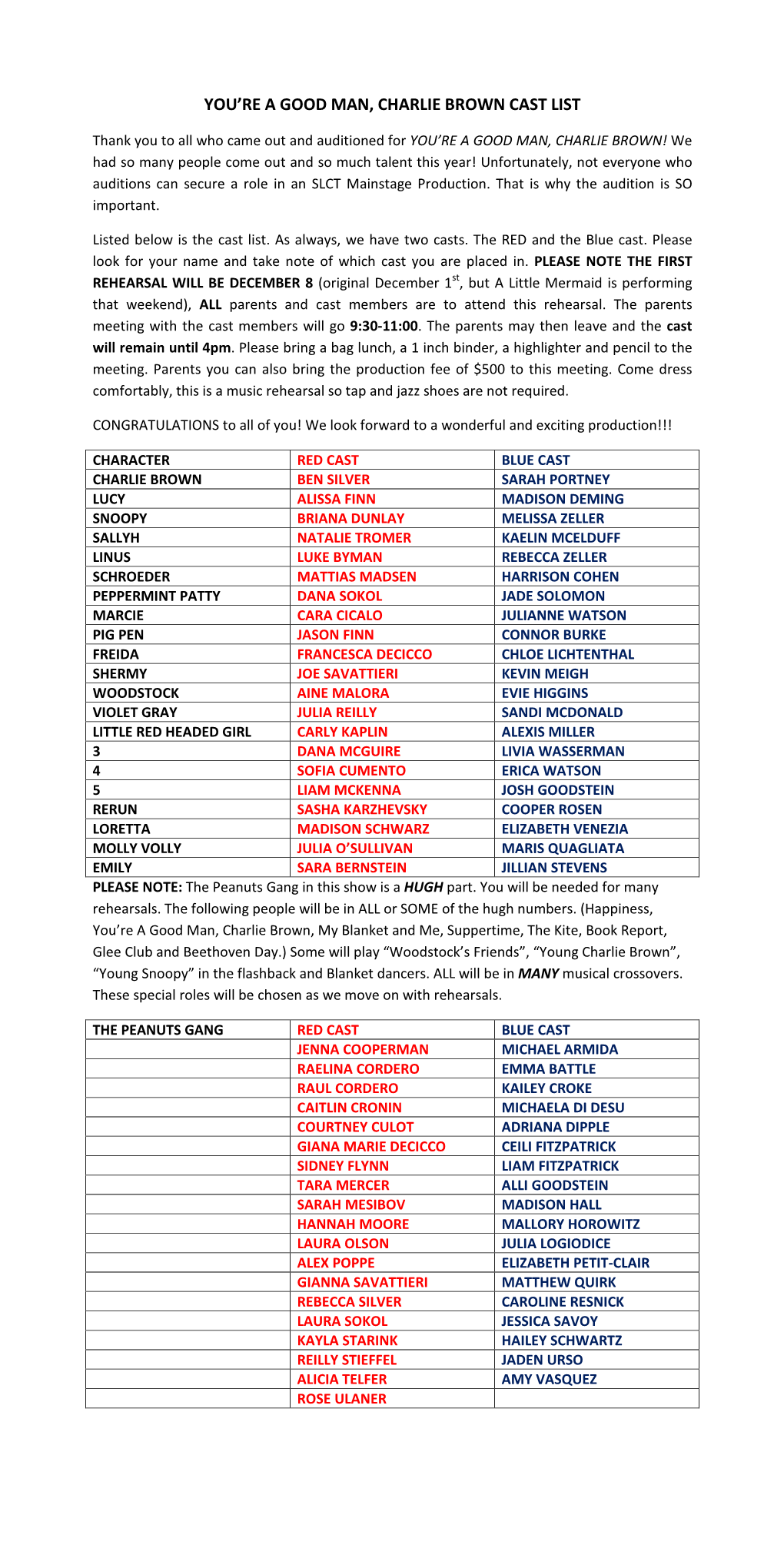 You're a Good Man, Charlie Brown Cast List