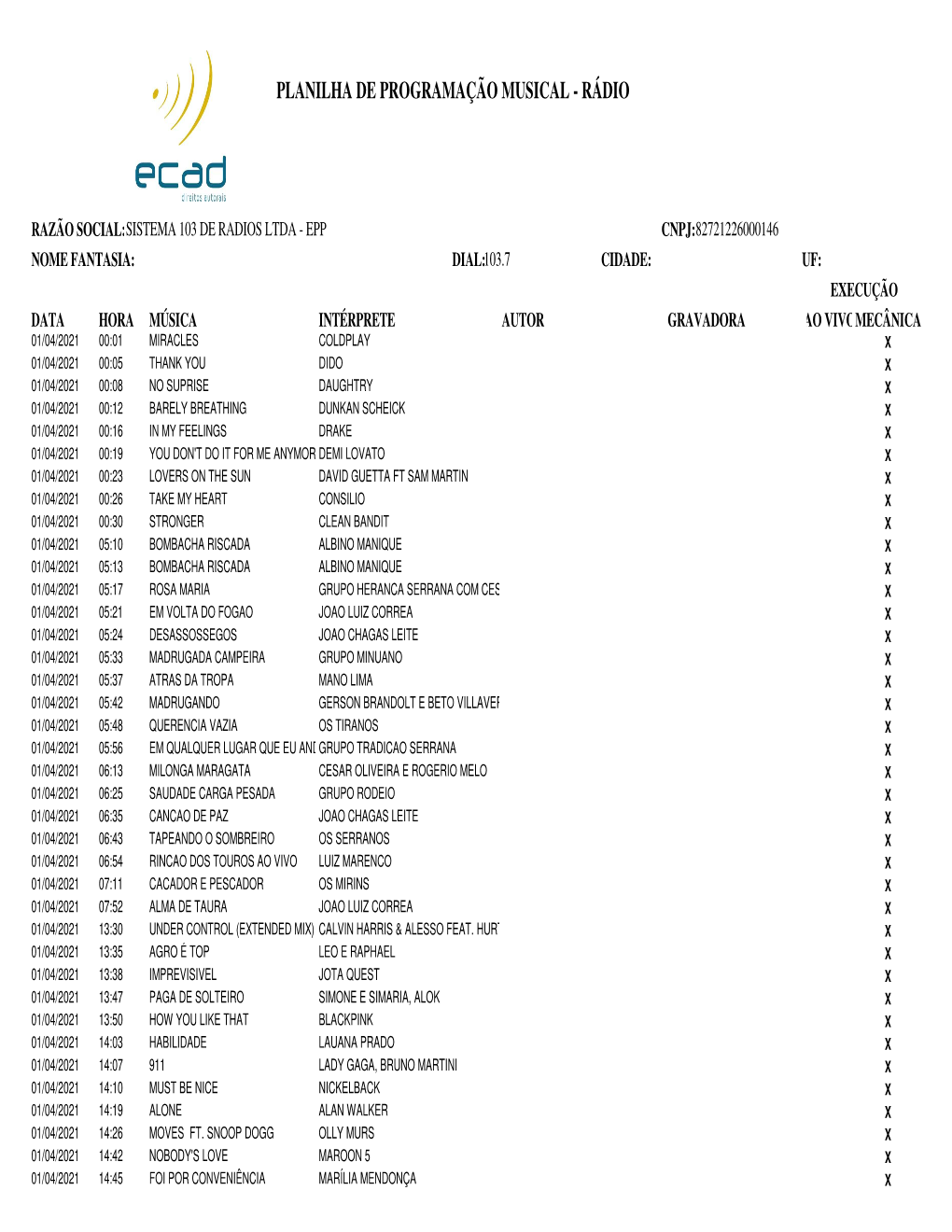 Planilha De Programação Musical - Rádio