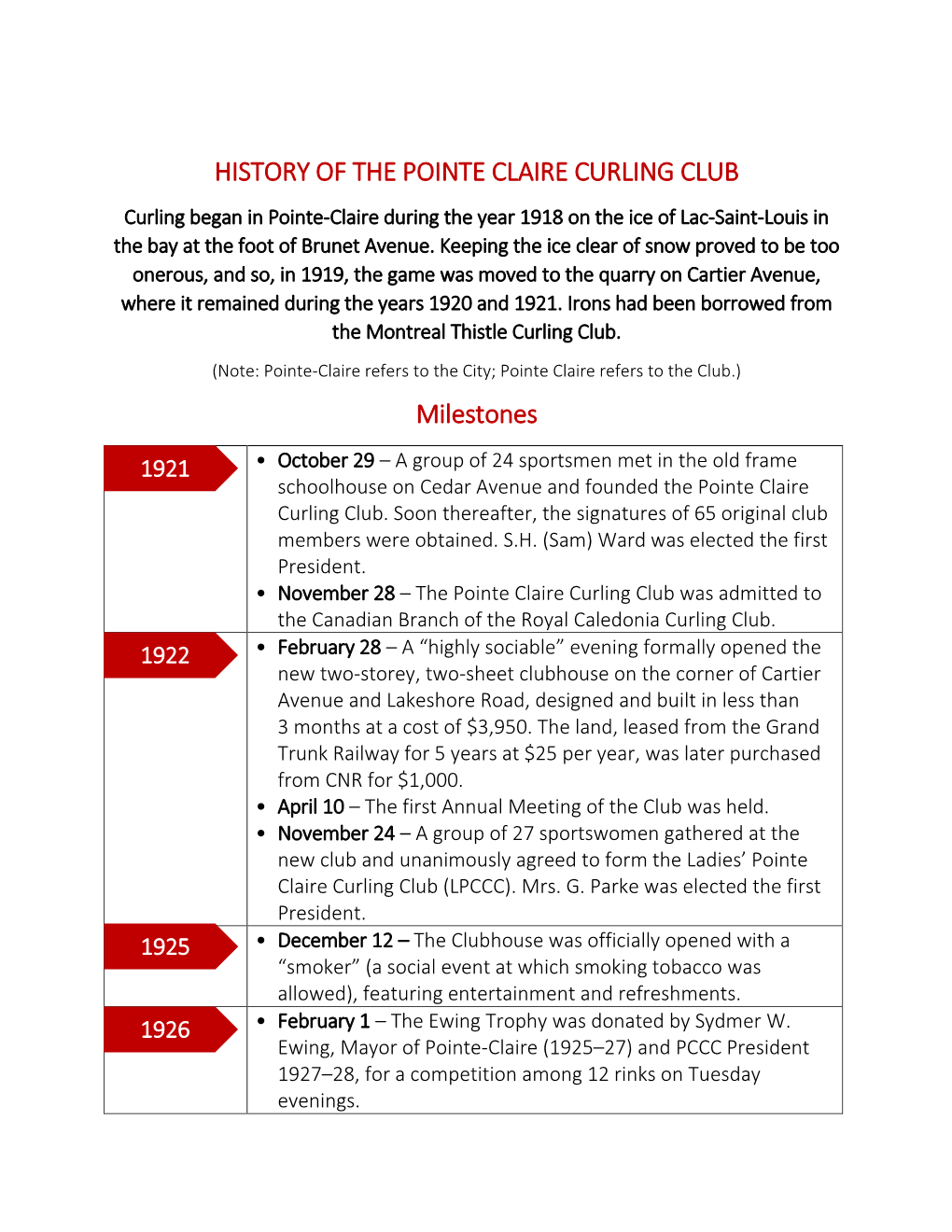 HISTORY of the POINTE CLAIRE CURLING CLUB Milestones