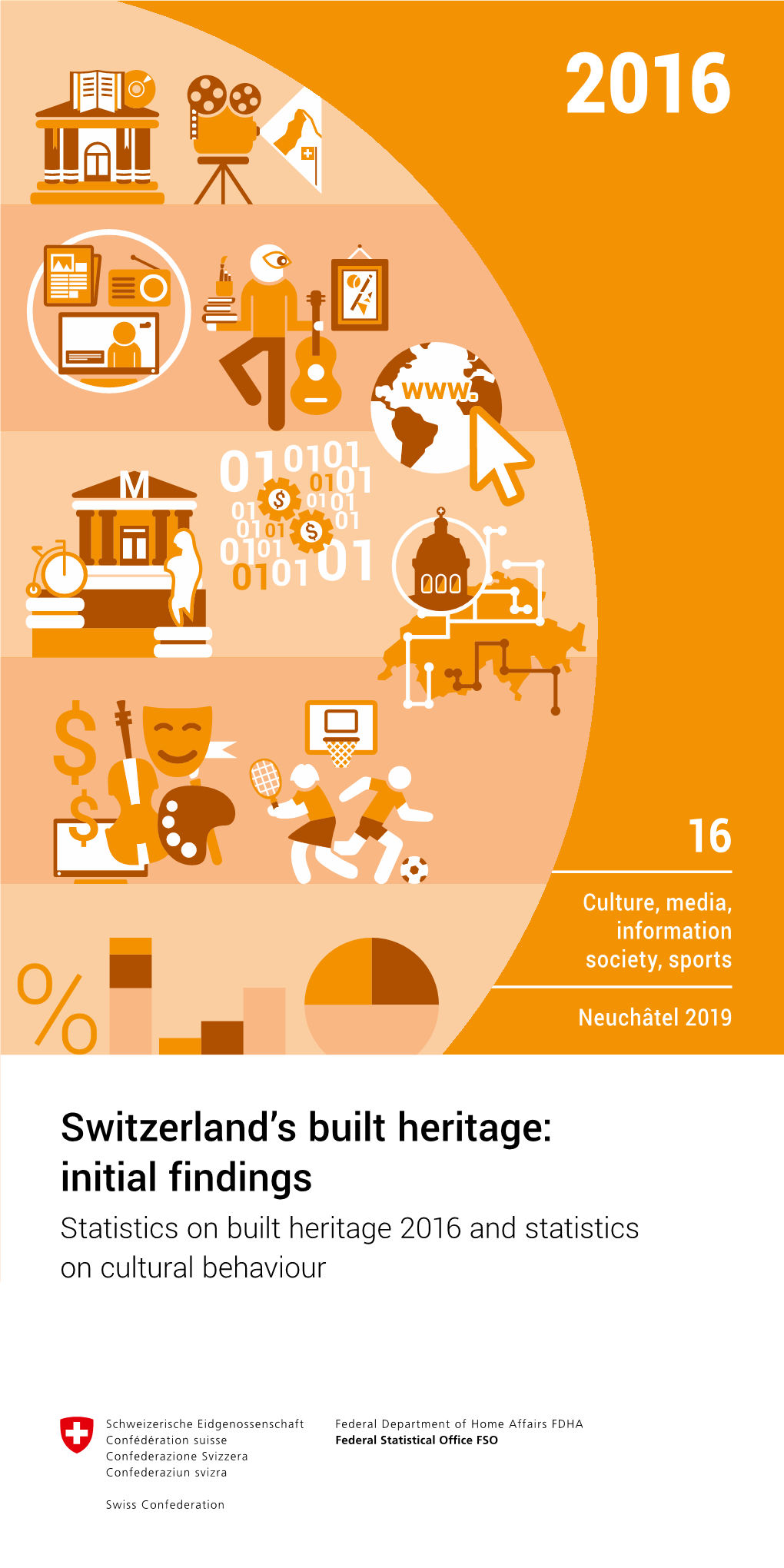 Switzerland's Built Heritage: Initial Findings