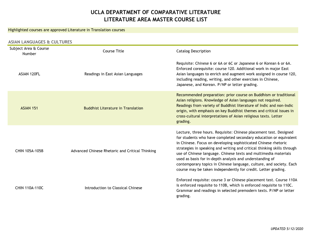 Ucla Department of Comparative Literature Literature Area Master Course List