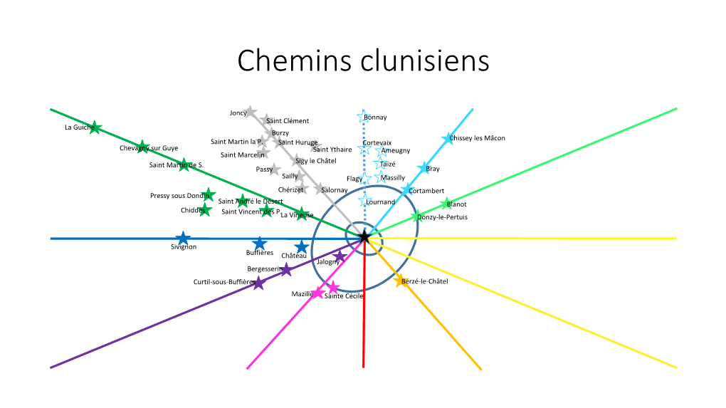 Doyenné Nte Dame De Chazelle