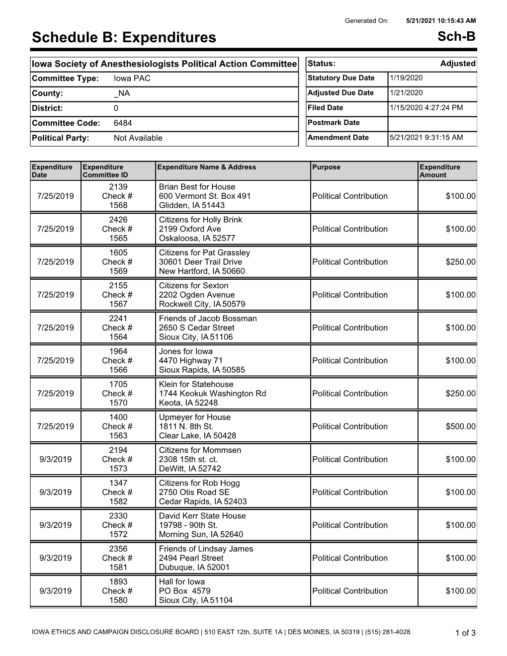 Expenditures Sch-B