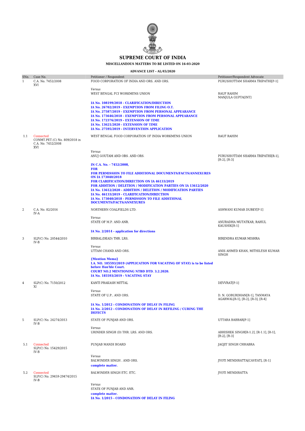 Supreme Court of India Miscellaneous Matters to Be Listed on 16-03-2020