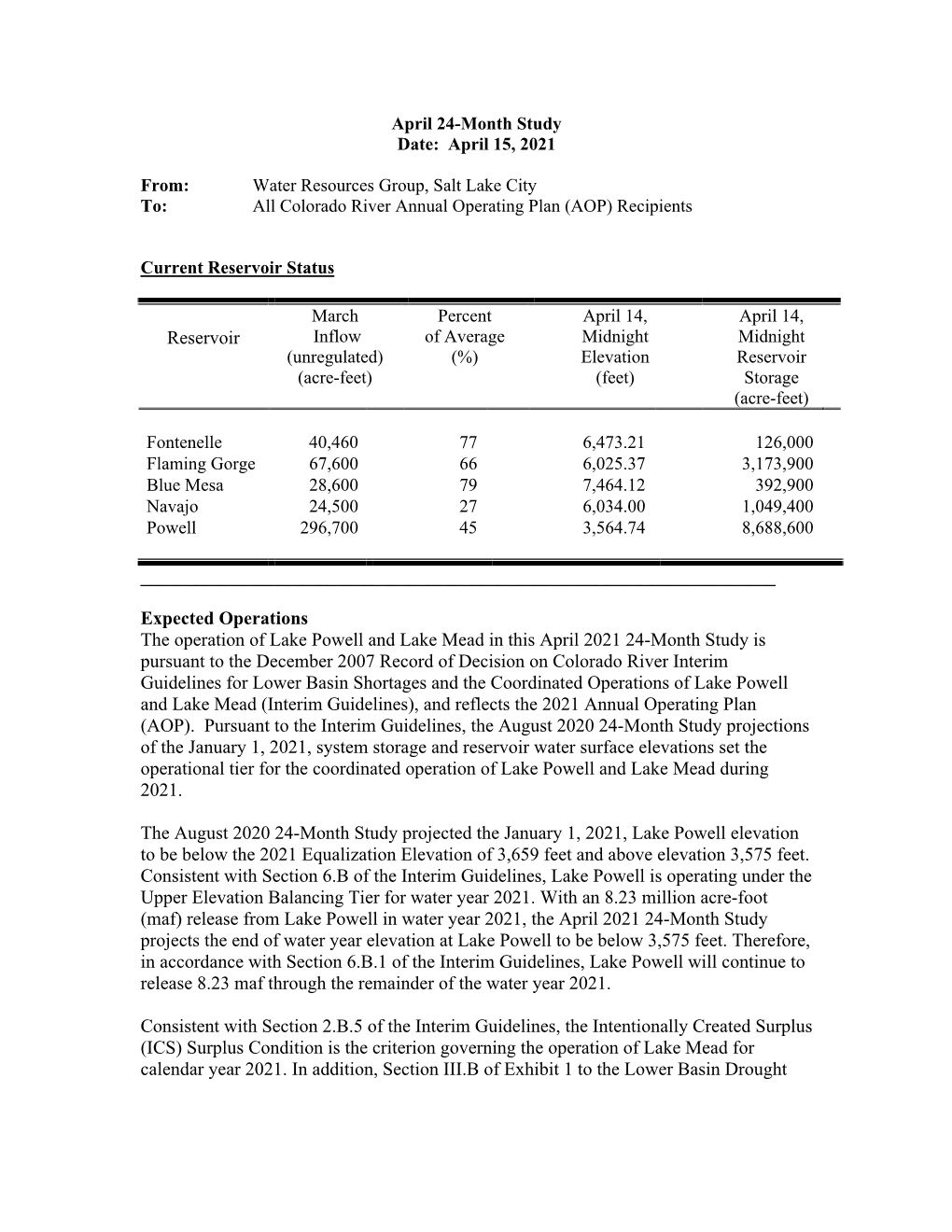 April 24-Month Study Date: April 15, 2021 From