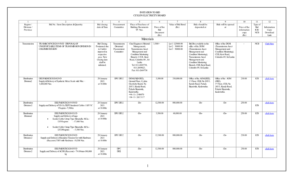 Ceylon Electricity Board