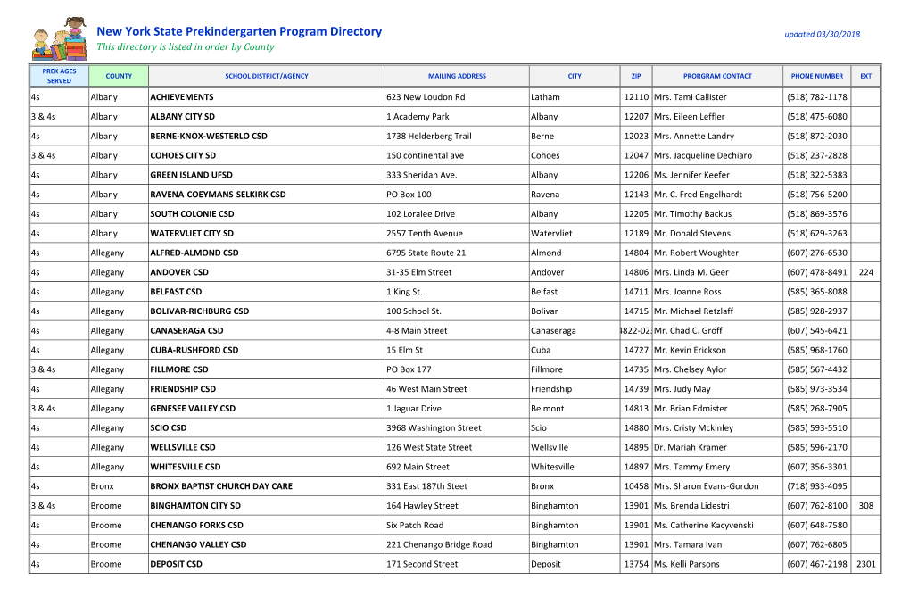 New York State Prekindergarten Program Directory Updated 03/30/2018 This Directory Is Listed in Order by County