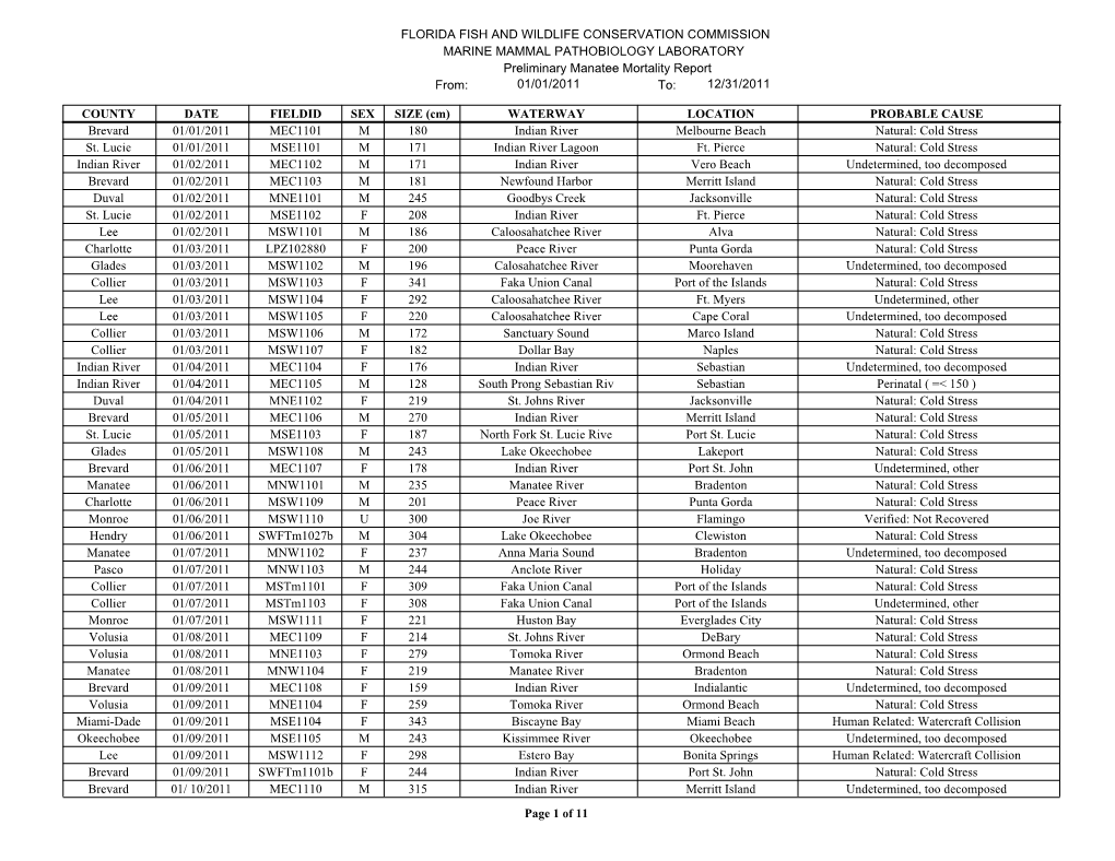 2011 Preliminary Manatee Mortality Table