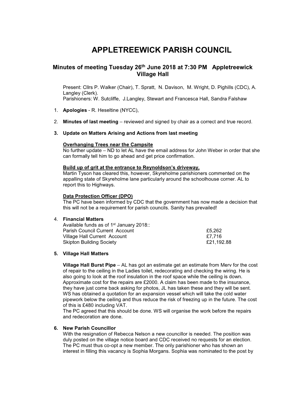 Appletreewick Parish Council