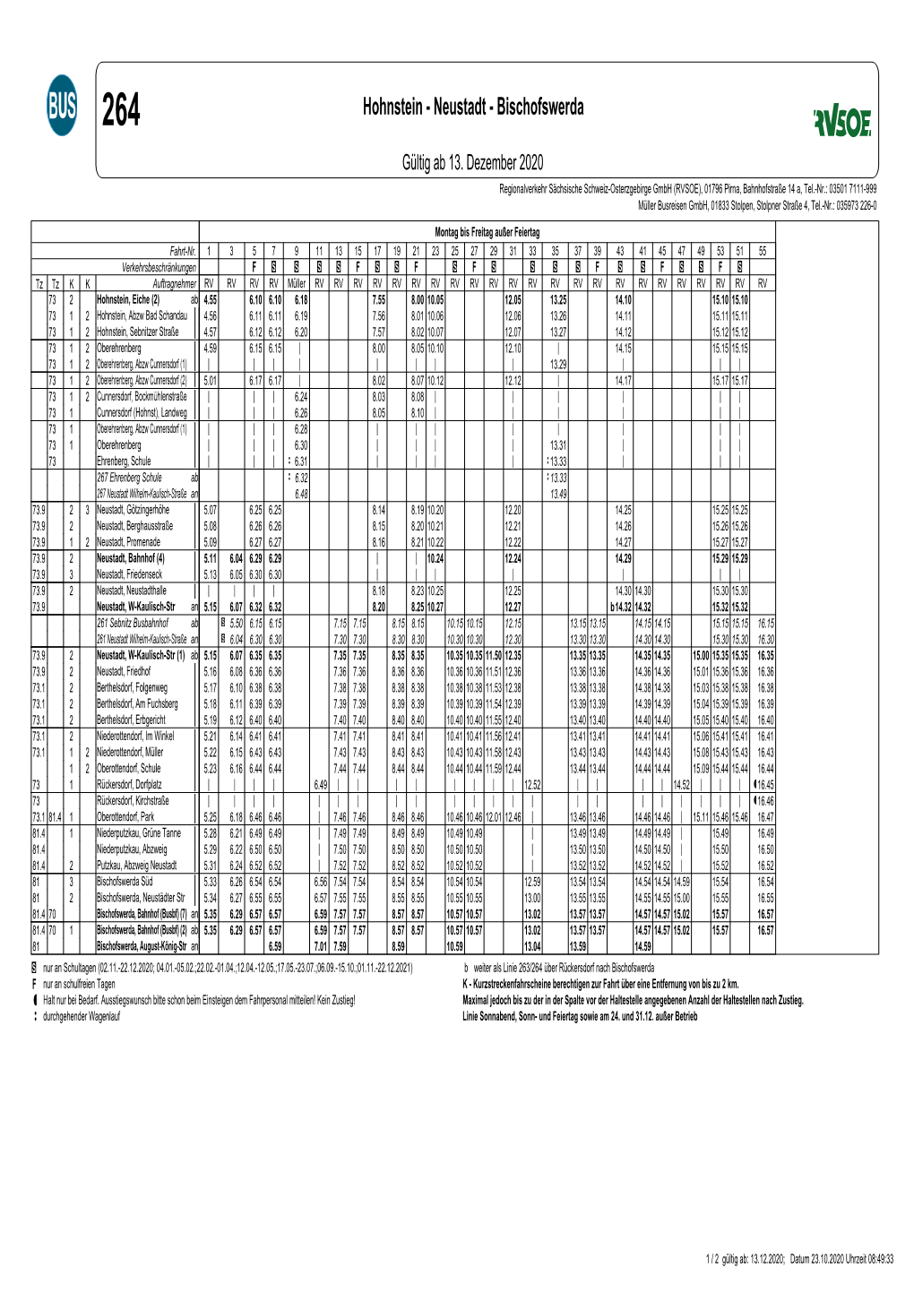 264 Hohnstein - Neustadt - Bischofswerda Gültig Ab 13