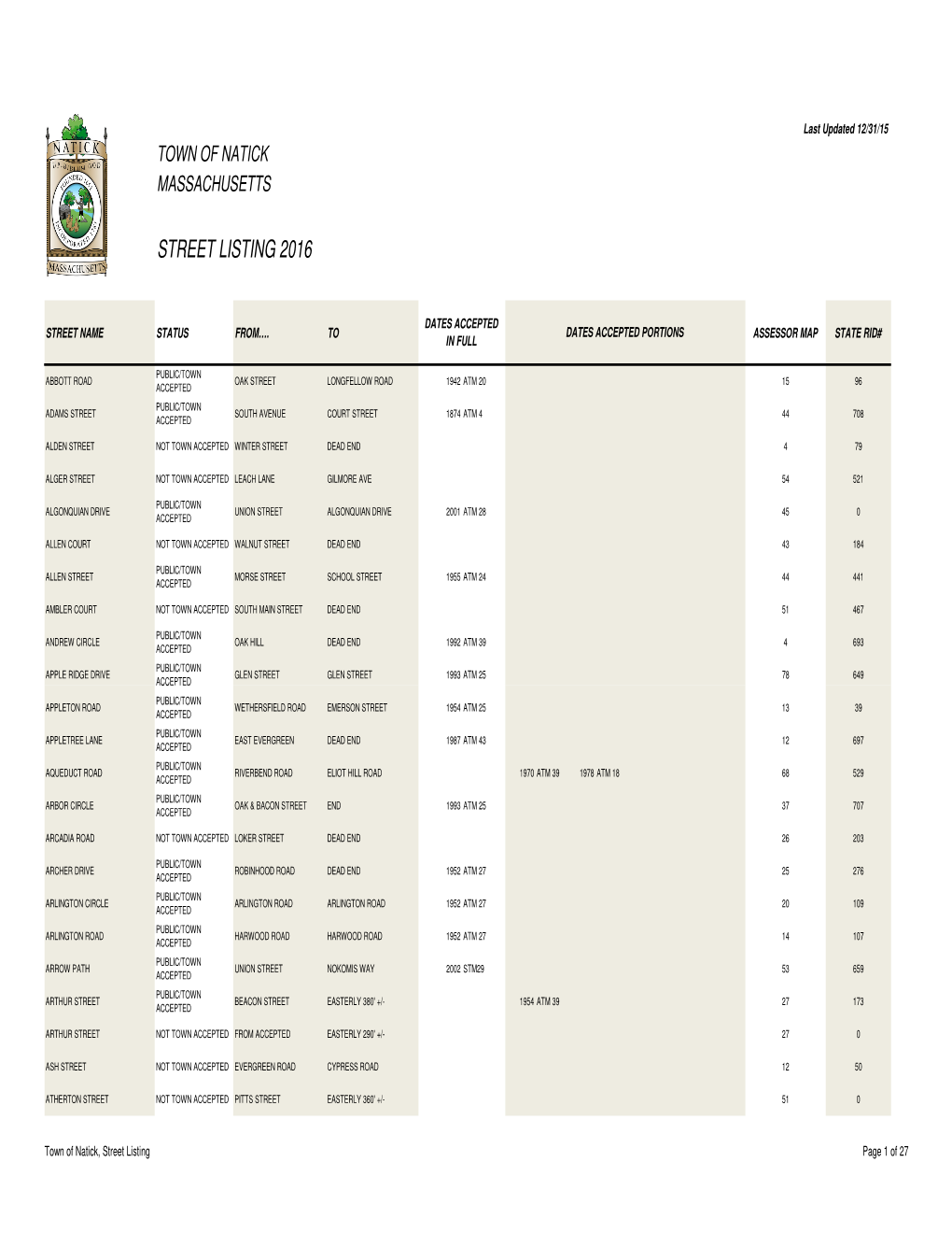 Accepted/Unaccepted Street Listing 2016