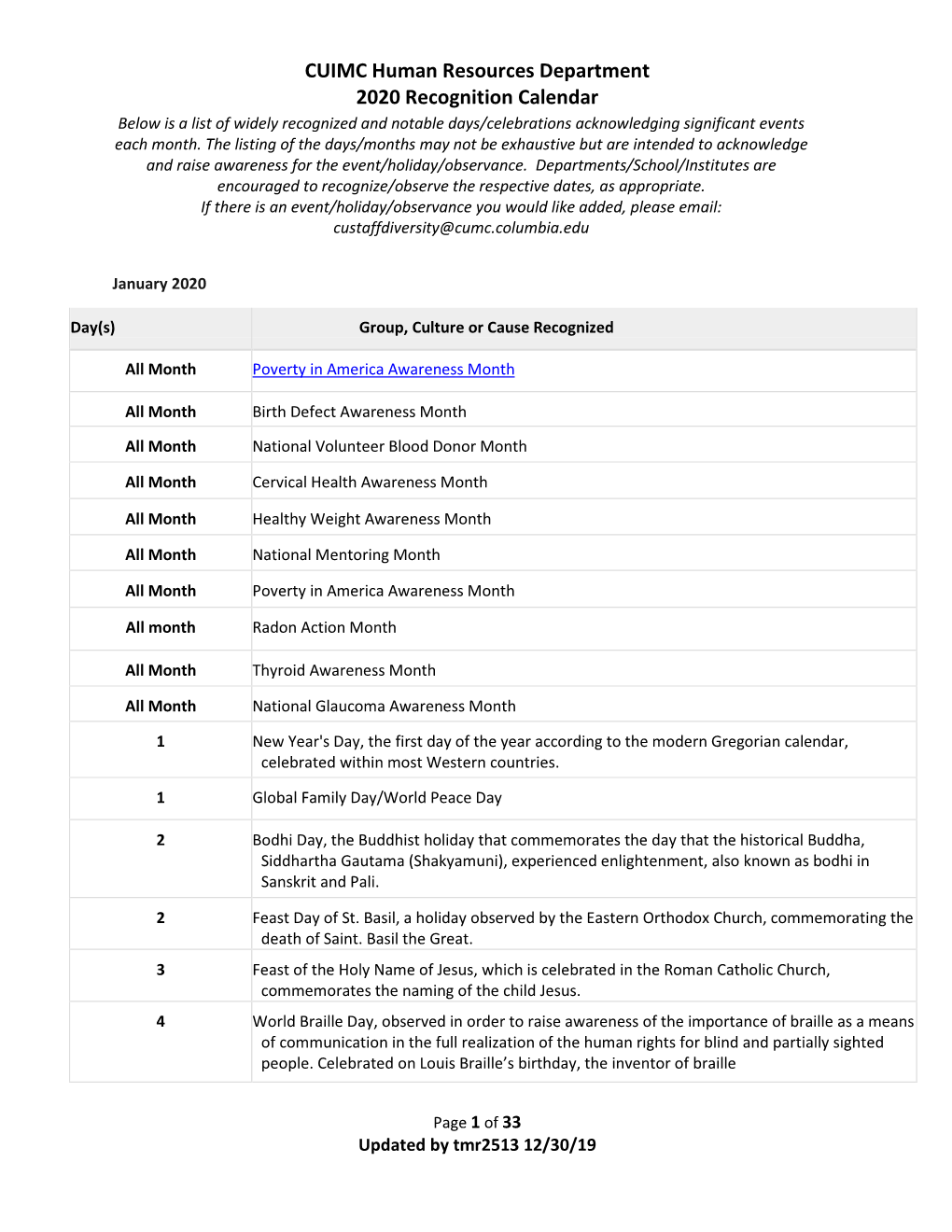 CUIMC Human Resources Department 2020 Recognition