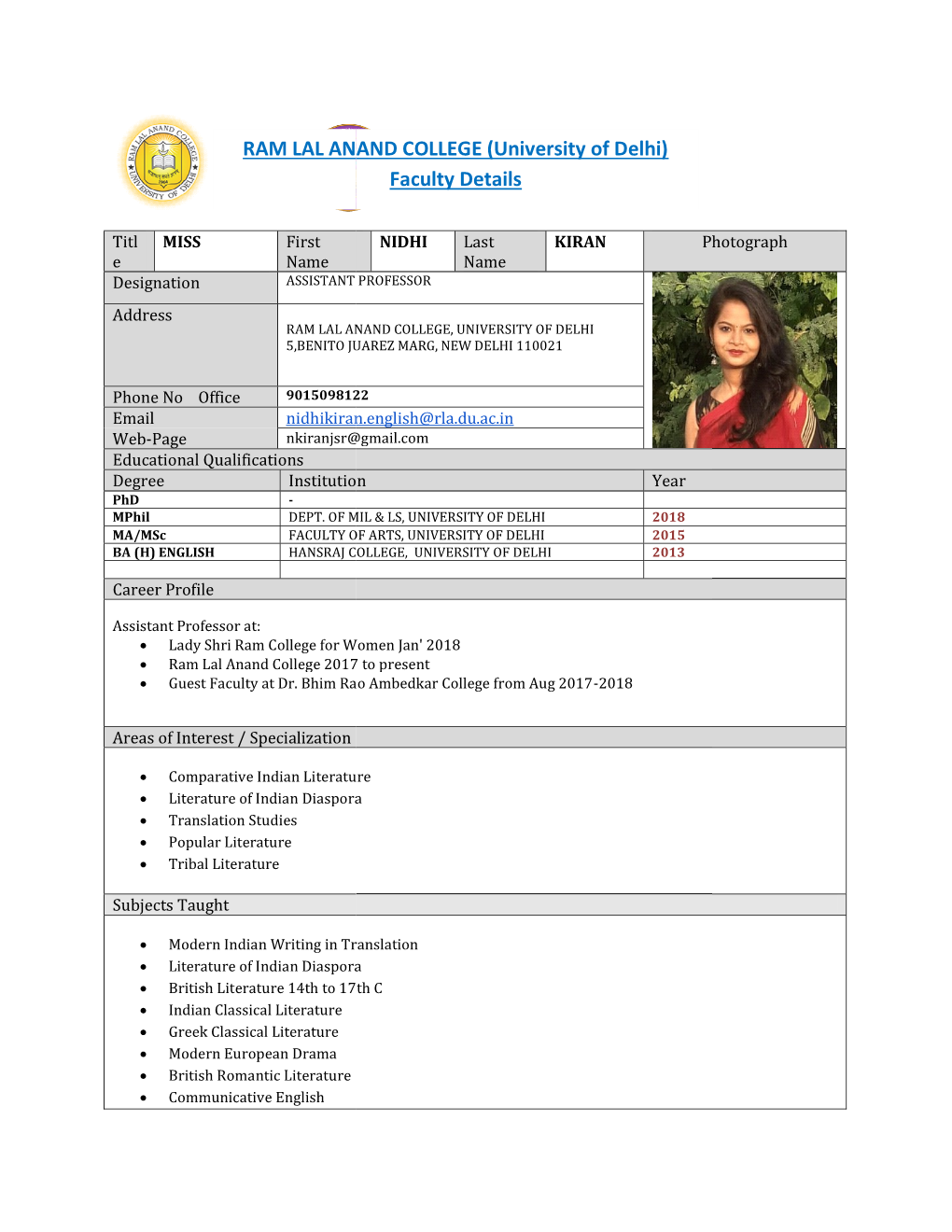 AM LAL ANAND COLLEGE (University of Delhi) Faculty Details