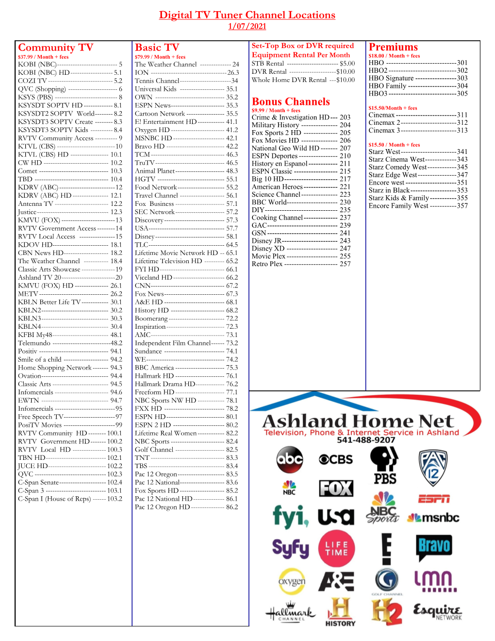 Digital TV Tuner Channel Locations Community TV Basic TV Bonus