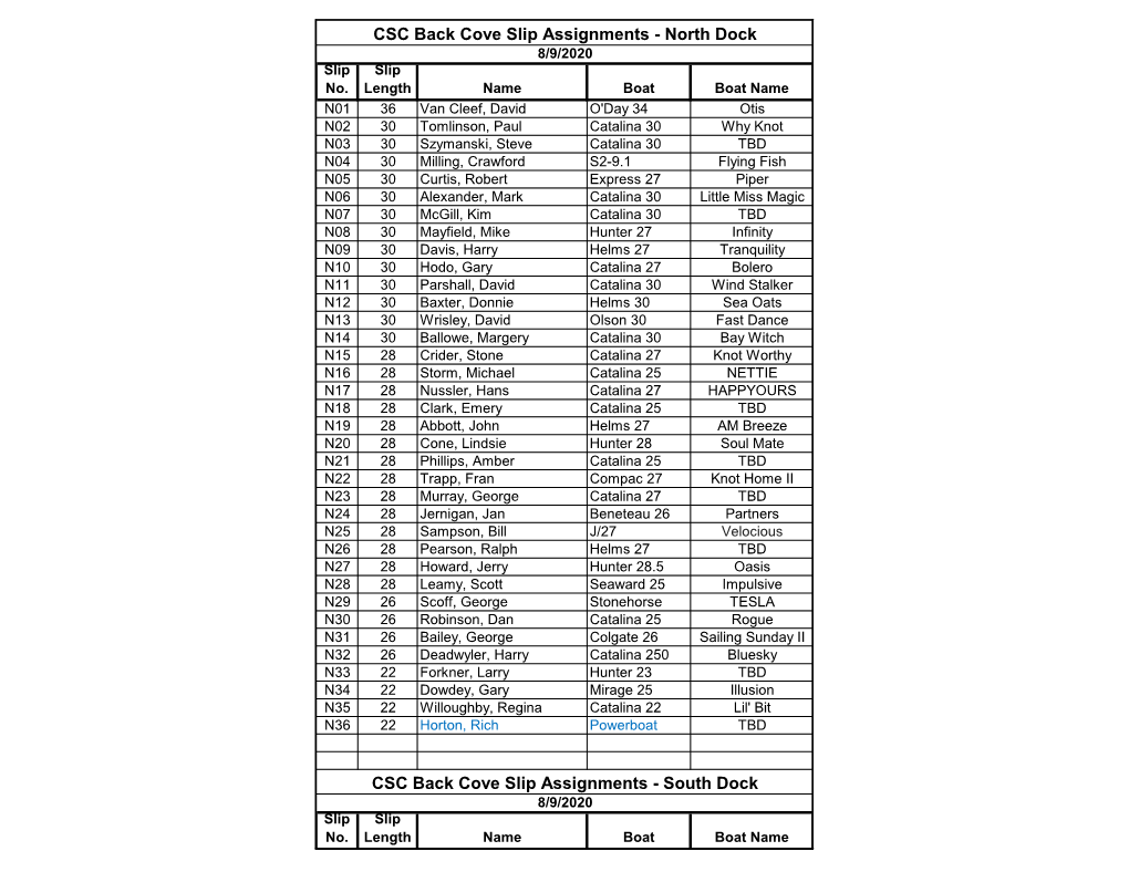 North Dock CSC Back Cove Slip Assignments